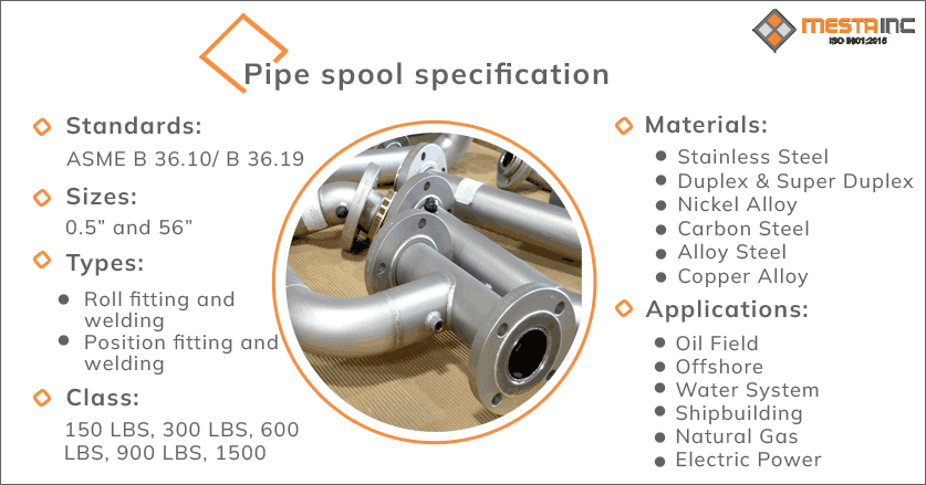 pipe spools